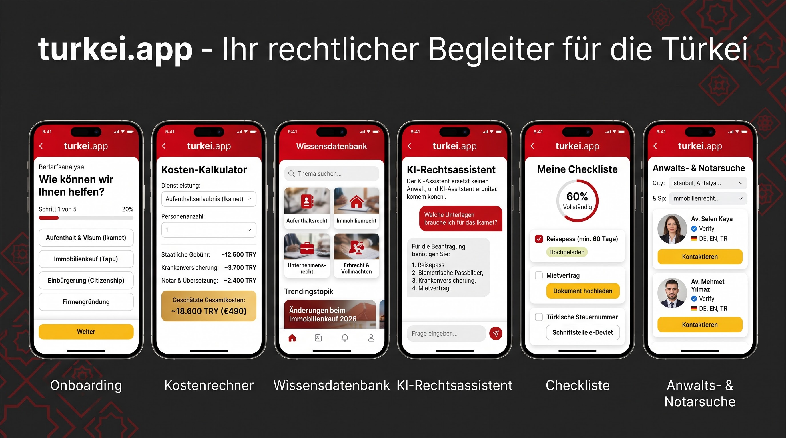 Ihr rechtlicher Begleiter für die Türkei